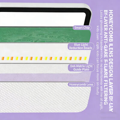 LED Desk Lamp, Student-Specific Eye-Protecting Clip-on Lamp, Living Room Touch-Controlled Dimmable Night Light for Bedroom