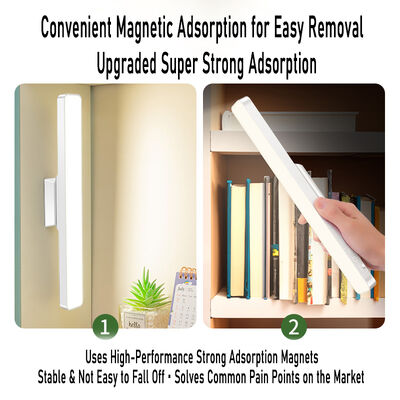 High Durability Magnetic Lamp for Laboratory and Technical Workstation with Low Heat Emission and LED Technology